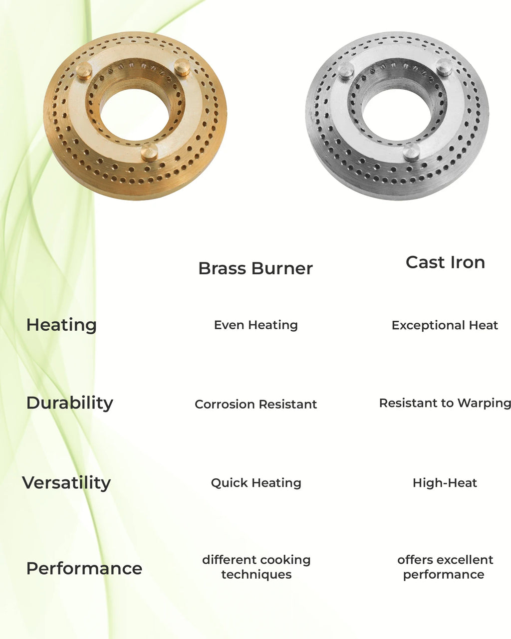 STAINLESS STELL GAS STOVE SUPREME 3B SS GS